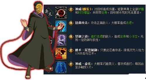 从哪里知道火影最新爆料,探寻忍者世界的秘密风云