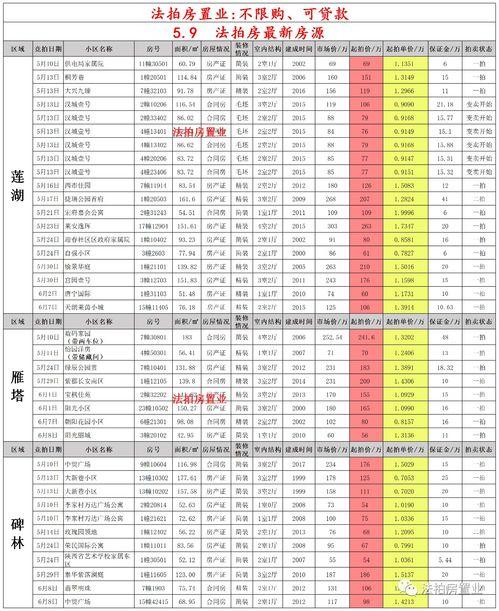 西安高新区爆料案件最新,揭秘背后惊人真相