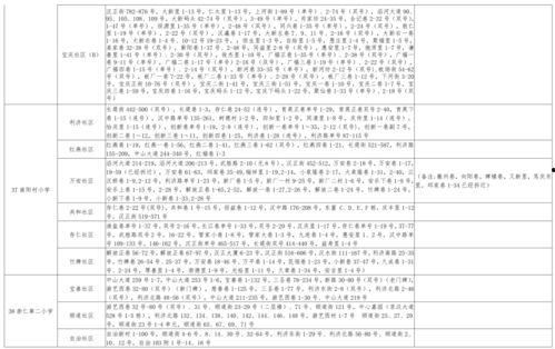 团山最新爆料消息视频大全,揭秘幕后真相与精彩瞬间