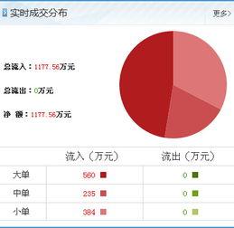 拓维官方最新爆料,揭秘未来科技发展趋势与突破性创新